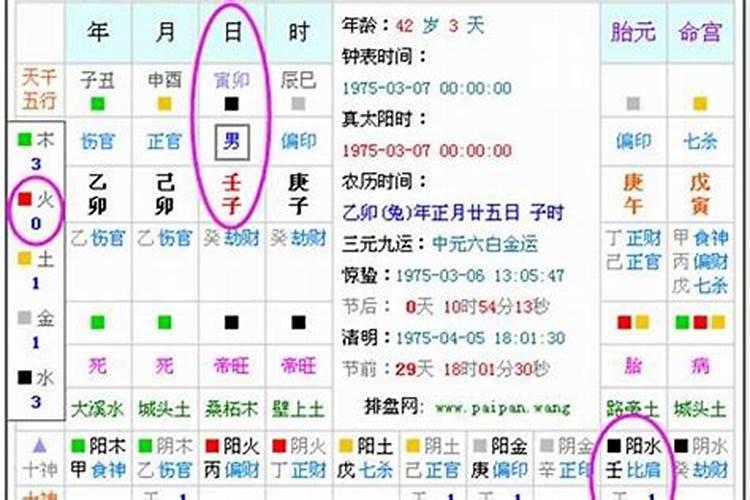 怎么算一个人的生辰八字？