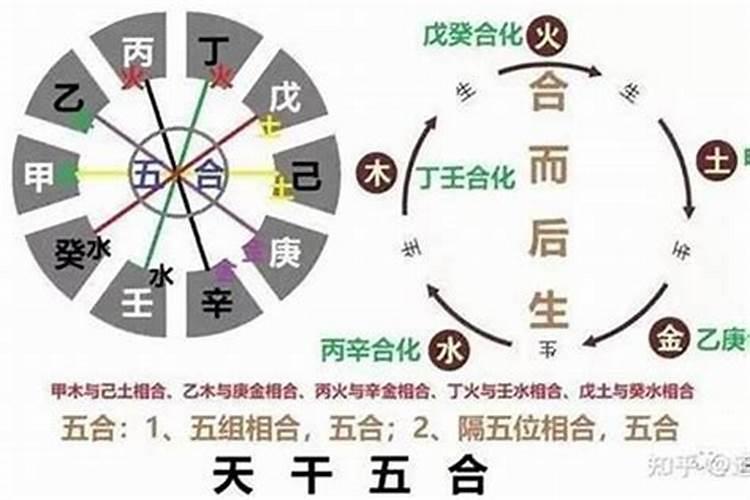 算命算出规定今年怀孕可以相信吗