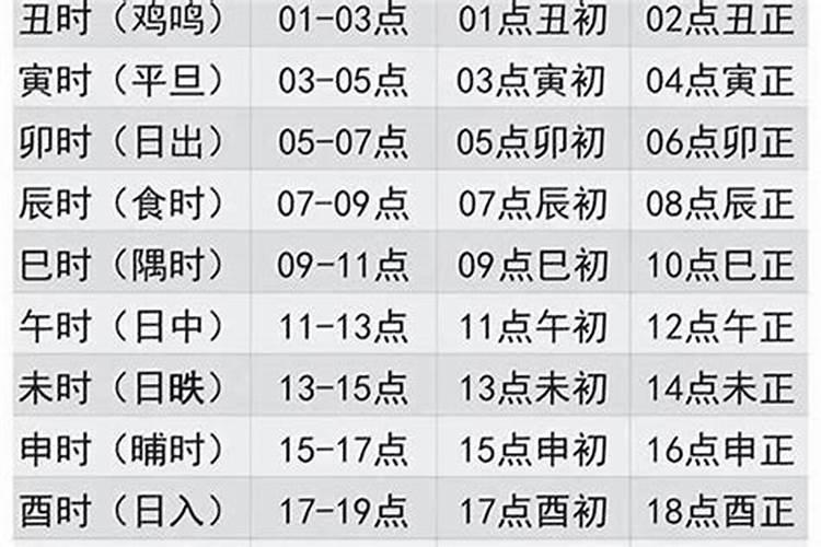 梦见汽车左侧散架