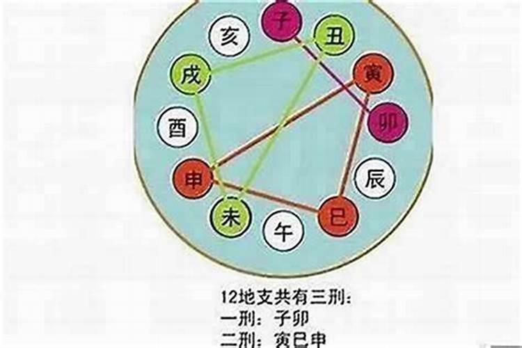 结婚批八字可信吗,生辰八字结婚时要看 大家信吗