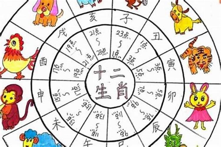 申时出生什么属相？