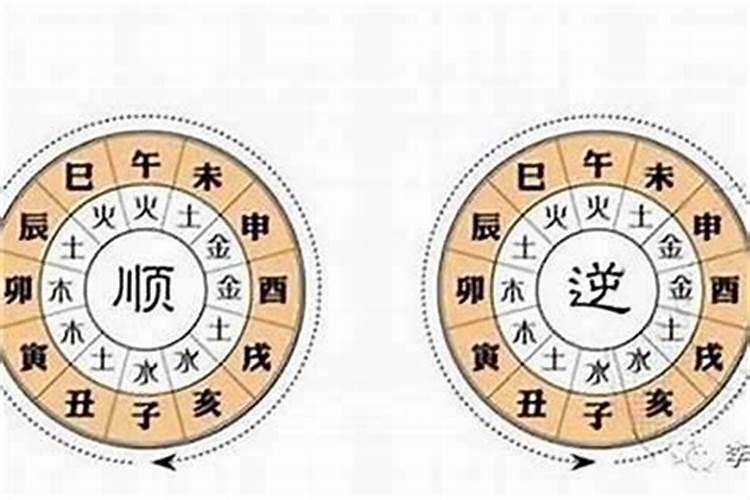 六癸日出生男女八字合婚表