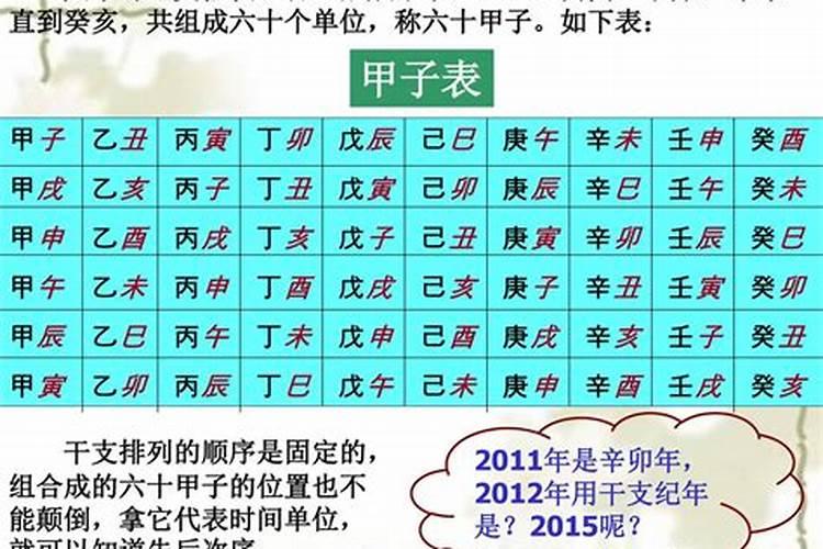 庚寅日和癸巳日哪个好点？
