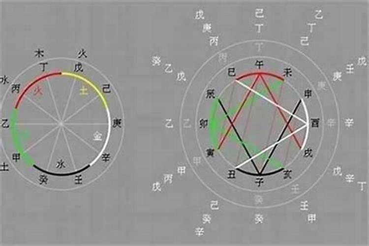 清明节是农历算还是阳历算