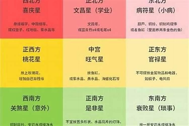 生肖猴1980年2025年运势如何 生肖猴1980年2025年全年运势
