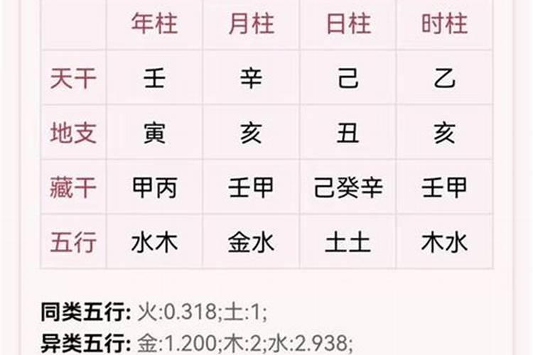 腊月初四是结婚是吉日吗