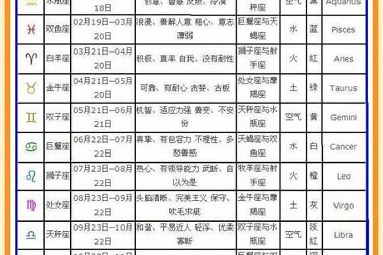 感情不顺总遇不到正缘怎么办