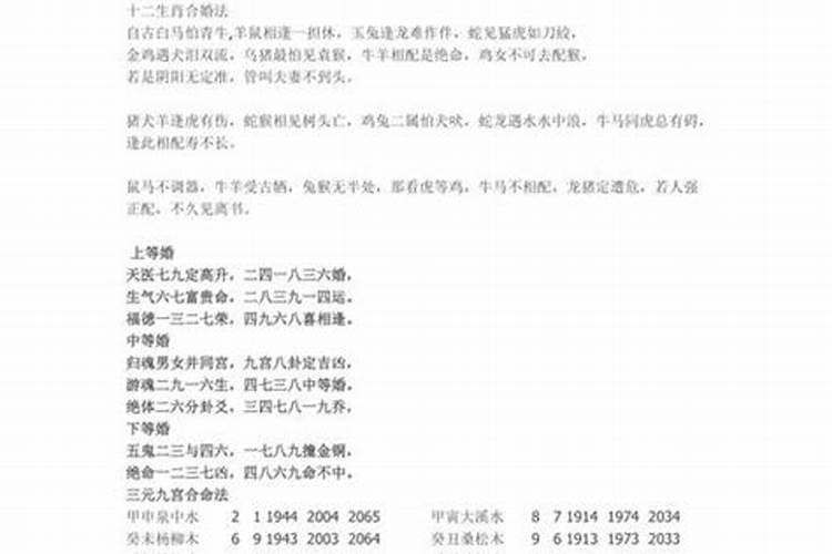 男女合婚配宫完全表,男女合婚