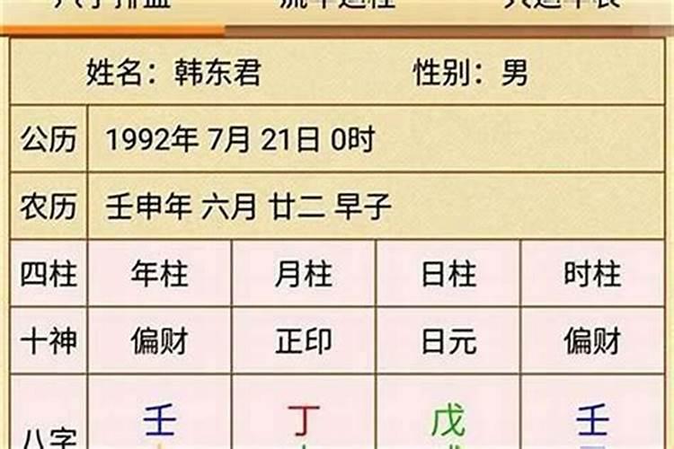 伤官格命局是什么意思 伤官格男命女命详解？