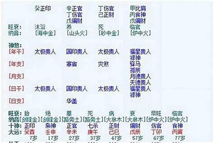 第六讲,2024害太岁,兔🐇