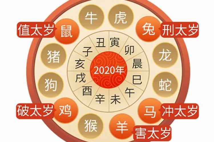 羊犯太岁的年份