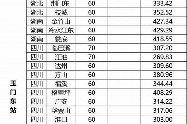 梦见儿子小时候的样子,预示着什么？