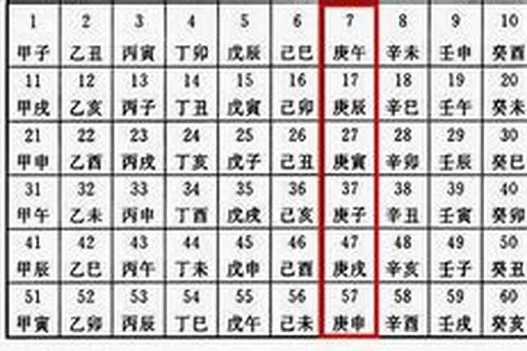 梦见儿子小时候可爱的样子