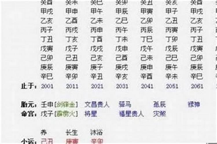 83年2月6日农历出生的是水命吗