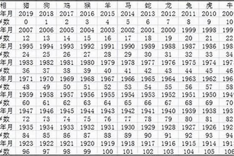 1987年属兔人2024年全年运势 87年属兔人最穷不过37岁