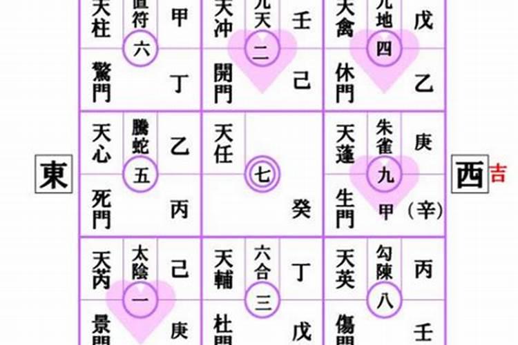 2025年属羊男的全年运势1991