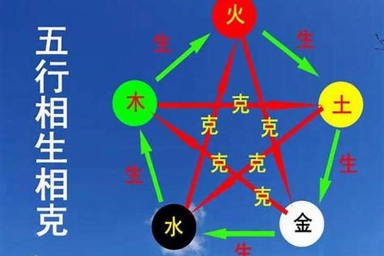 考前布置文昌塔有用吗,布局很重要