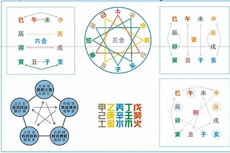77年蛇男2025年运势