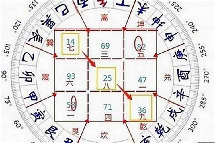 本命年运气不好 本命年运气不好是真的吗