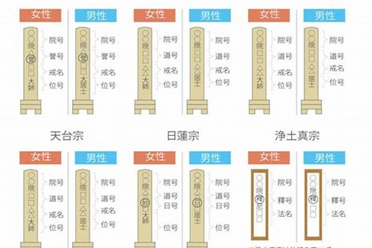家人要吃鱼在家女居士如何做