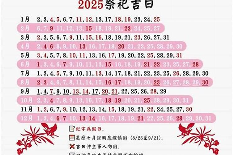 腊月二十九是除夕夜吗