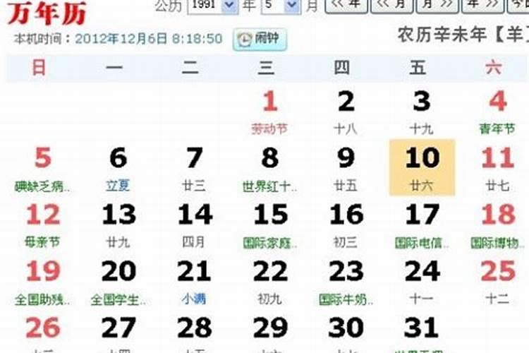 1995年农历三月十五是什么星座的？