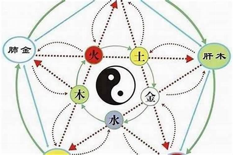 属虎本命年佩戴什么饰品好