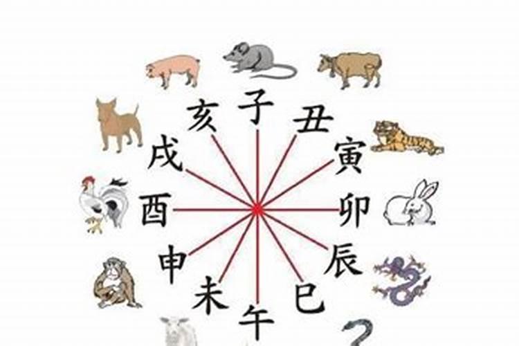 中元节什么时候上坟烧纸 中元节什么时候上坟烧纸合适