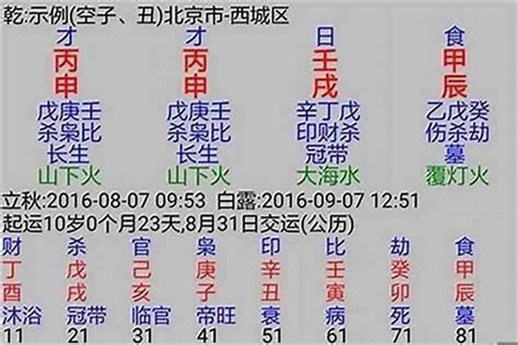 属相相克就一定相克吗 属相相克是真的吗