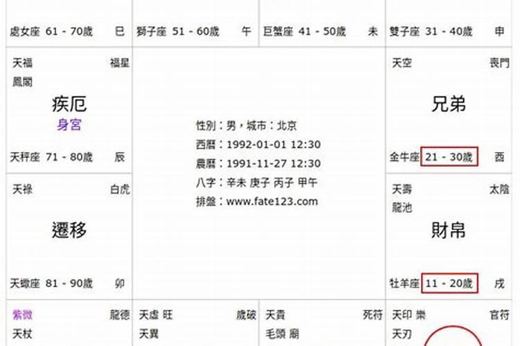 冬至的来历和风俗 有什么禁忌