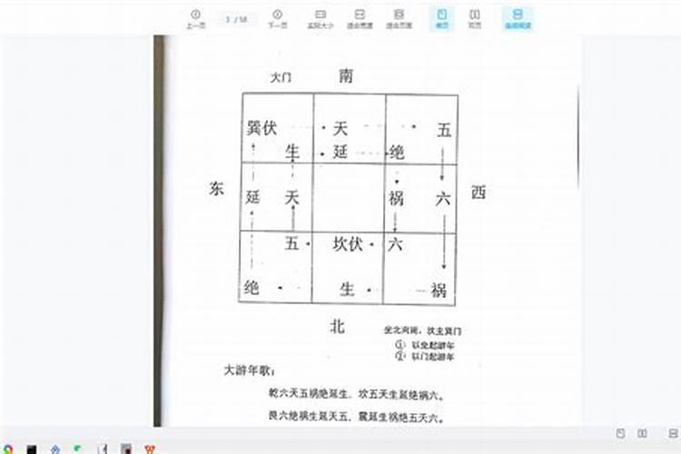 张氏男孩好听的名字有哪些？怎么起名好听