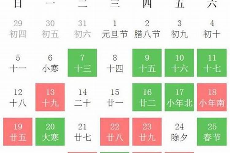 本命年红内裤自己买还是别人送好
