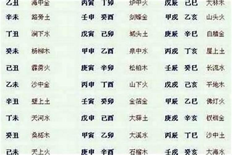 狗和什么生肖最配,属狗的最佳配偶,属狗人的性格