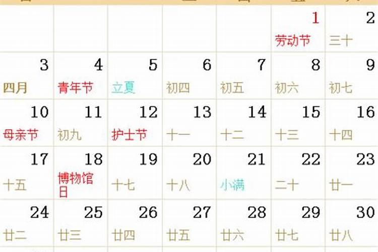 1992年农历3月22日出生的女孩命运？
