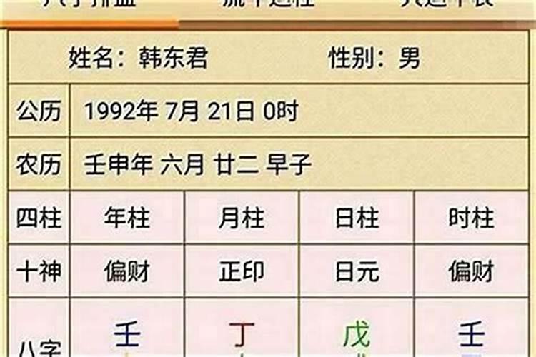 八字过强是什么意思,八字偏强好还是偏弱好？