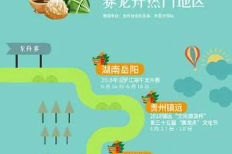 武汉端午节旅游十大好去处2022
