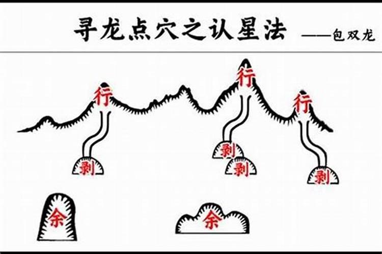 地理风水秘传口诀,地理五诀风水图解