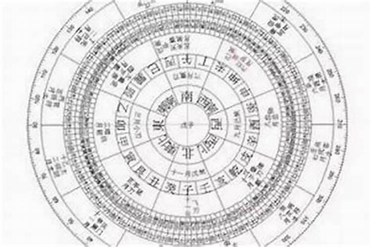 94年属狗女5月18农历出生请问在今年6月份的命运如何