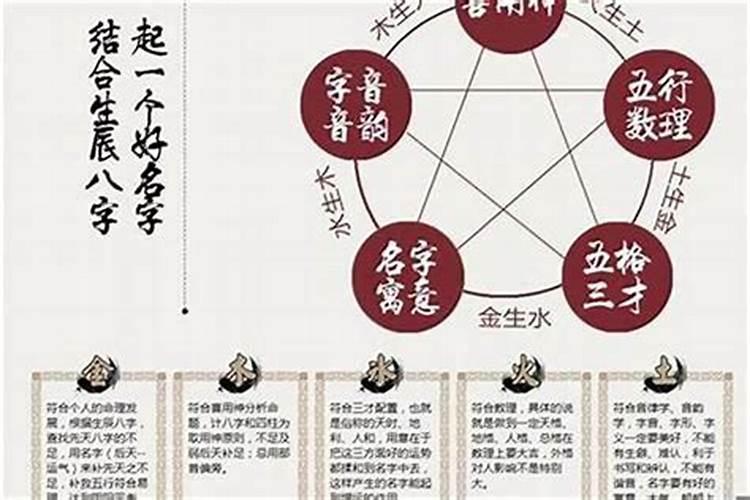 冬至在家怎么拜祭死去的亲人