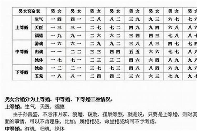 24年龙抬头是哪一天