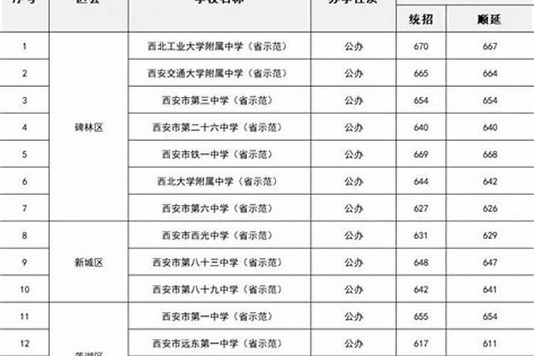 运城5.1特价旅游(运城哪里免费旅游)