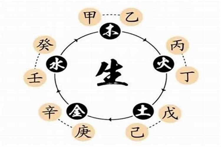 88年属龙2025年运势和财运怎么样