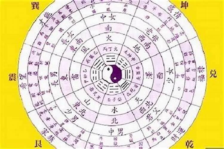 堕胎后应该念什么经超度孩子灵魂,为自己开运？