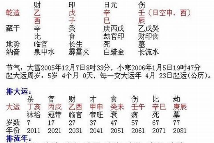 免费算命婚姻大全推荐