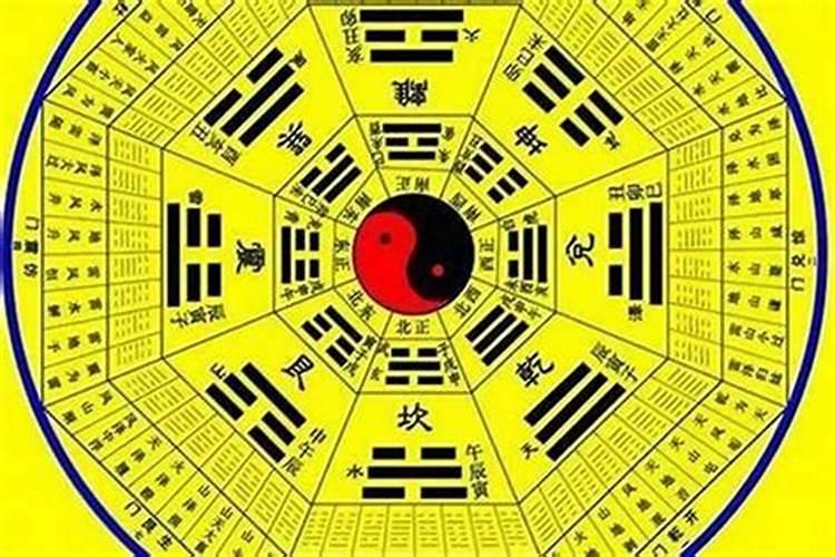 男女如何合八字,如何合八字