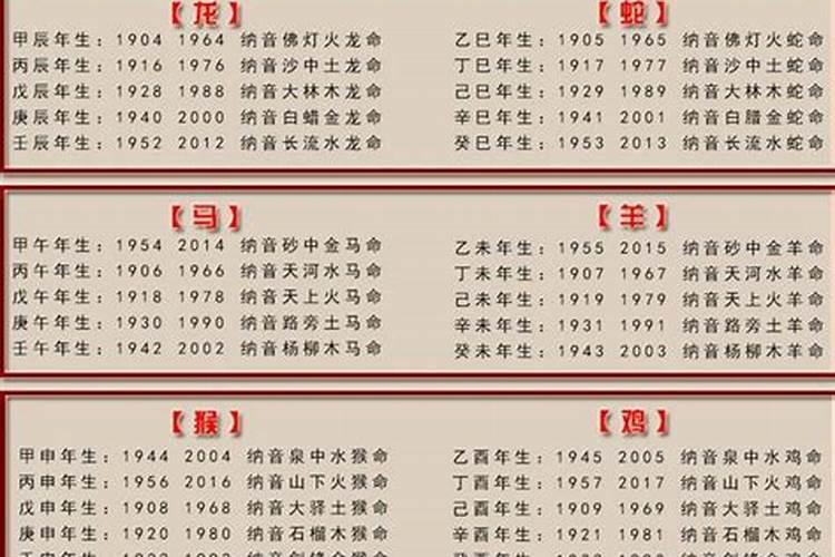 诸葛亮测字算命准吗？诸葛亮测字算卦的算法