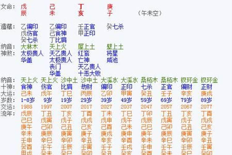 女人梦见男人什么意思 预示什么