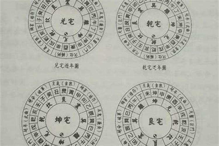 西四命的人要住西四宅 西四宅是什么意思