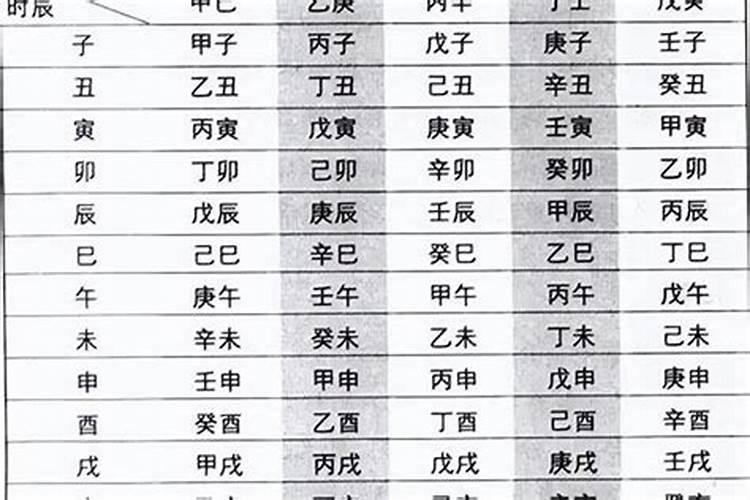 急求高人帮我算算本命年运成!最近倒霉死了!高人救我