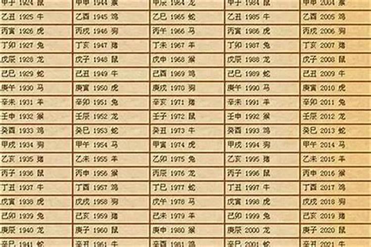 梦见和哥哥聊天的预兆